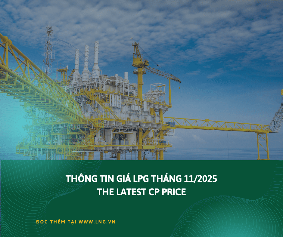 Giá cp tháng 112025